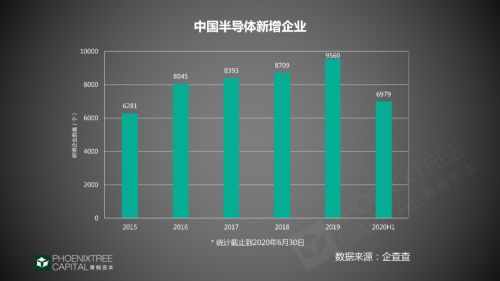 工業(yè)互聯(lián)網(wǎng)數(shù)據(jù)服務(wù) 2020年賽道機(jī)會與破局之道
